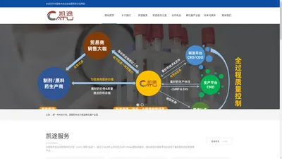 中国技术创业协会原料药分会