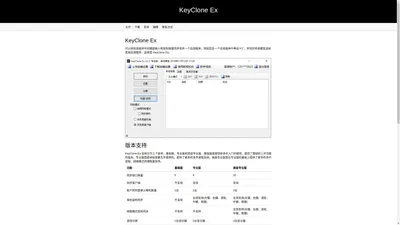 KeyClone Ex - 游戏多开,魔兽多开,重制版 keyclone v1.9i 