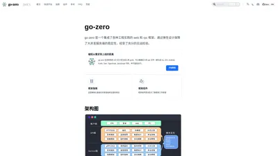 go-zero 缩短从需求到上线的距离