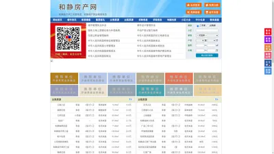 和静房产网-和静二手房-和静租房