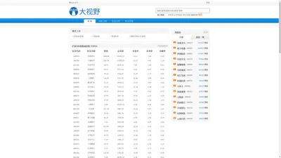 大视野_大视野投资_大视野股票_聚焦价值投资_安全边际_基本面分析_好公司_好价格