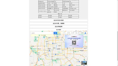 北京市行政区划代码 北京市区号 北京市天气预报 北京市-北京市行政区划代码查询