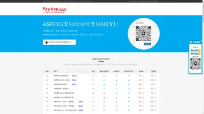 ASP微信支付接口-ASP微信支付代码-ASP支付宝接口代码源码-ASP微信扫码支付免费下载-ASP微信公众号支付-微信H5支付-ASP红包支付-ASP网上商城微信支付解决方案