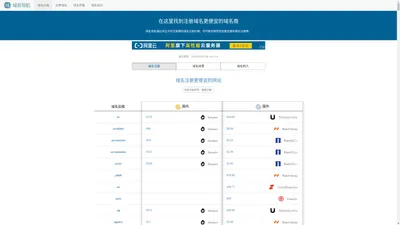 注册|续费|转入域名哪里更便宜？_专业的域名比价网站_域名导航