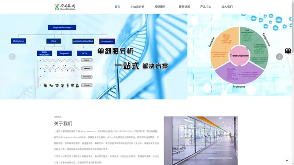 上海符贝基因科技有限公司