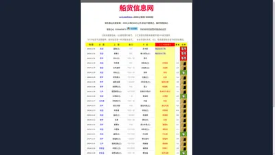 船货信息网www.a123aa.com