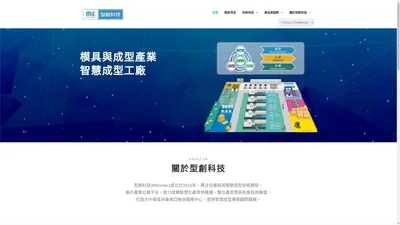 型創科技顧問股份有限公司 – MOLDING INNOVATION TECHNOLOGY CO., LTD.