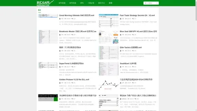 外汇EA网 - MT4/MT5外汇资源站