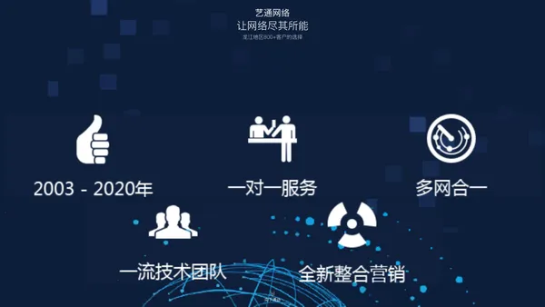 牡丹江网络公司，牡丹江网站建设专家|网络推广|网络营销|黑龙江艺通网络技术开发有限公司