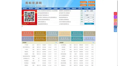 南和房源网-南和房产网-南和房地产