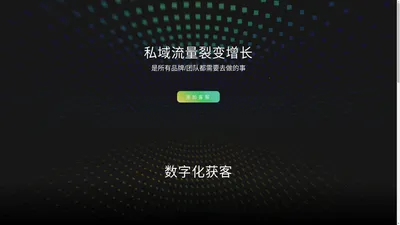 数字化获客-数字化营销裂变获客工具