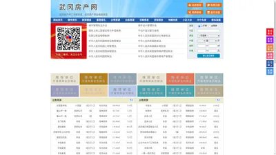 武冈房产网-武冈二手房-武冈租房