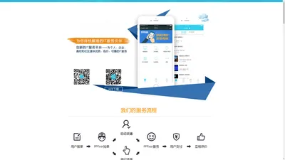 PPfix-拍拍易修-你的私人IT服务专家