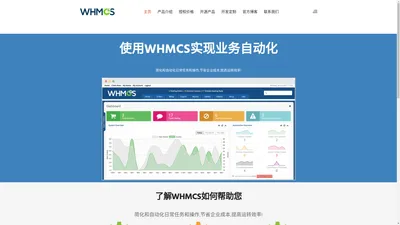 WHMCS中国 – 专业IDC行业销售自动化平台软件