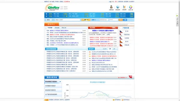 QinRex橡胶信息贸易网-天然橡胶,青胶网,橡胶价格|青岛国际橡胶交易市场