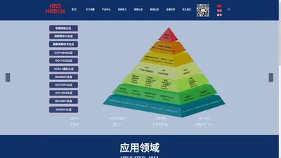 HRB连接器中国总部官网-广东鸿儒技术有限公司