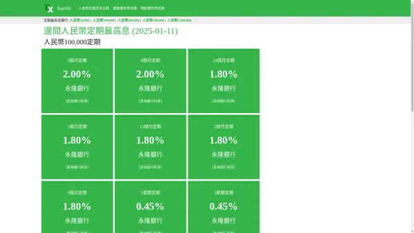 今日匯率 (2024-11-30) ... | RateHK.com