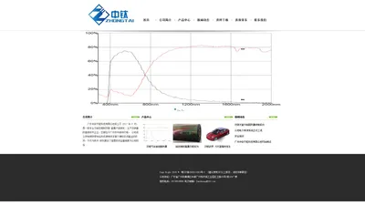 
	广东中钛节能科技有限公司
