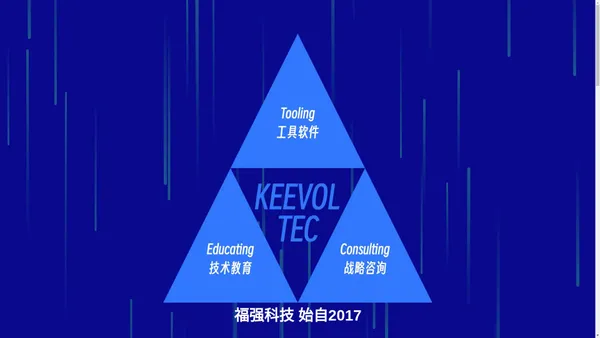 KEEVOL - 杭州福强科技有限公司 官网 - keevol.cn