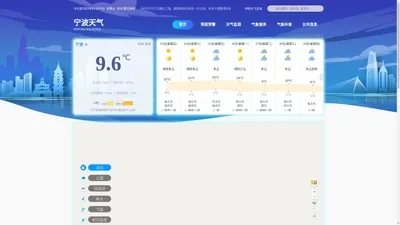 宁波天气 | 首页