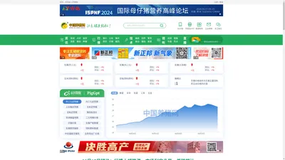 中国养猪网-中国养猪行业门户网站
