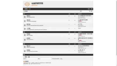 哈雷Sportster - 首页
