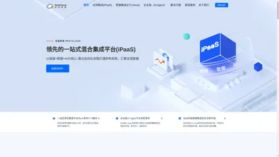 RestCloud 一站式混合集成平台iPaaS