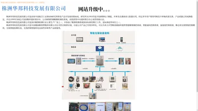 智能仓储-株洲华邦科技发展有限公司