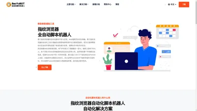 指纹浏览器自动化脚本工具-推特营销自动化工具‚Premint自动抽奖机器人