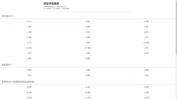 汉语拼音字母表网--声母和韵母及整体认读音节