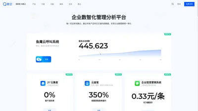 看数据用数企，企业数智化管理分析平台 - 数企 BDSaaS