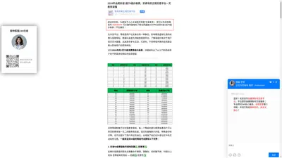 2024年全网抖音1到75级价格表，买卖号的正规交易平台一文教您读懂