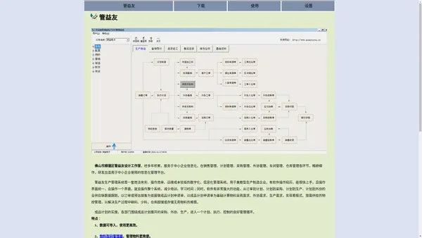 管益友_生产管理系统_管益友简述