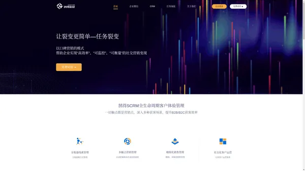 GoodSCRM-鹄得科技,数字化营销运营,会员营销管理系统,企微SCRM,用户/客户/人群/消费者画像分析系统,标签管理系统