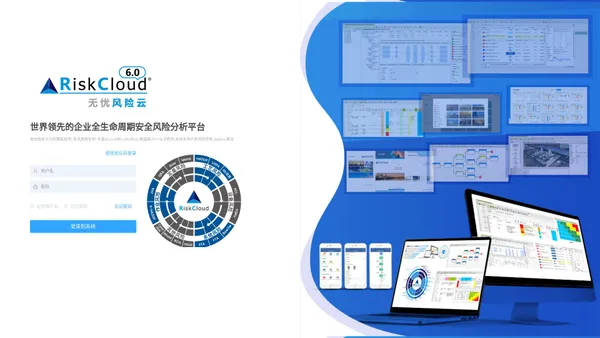 RiskCloud无忧风险云