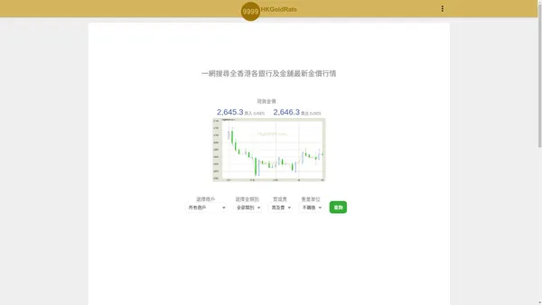 HKGoldRate | 香港最新金價比較及黃金資訊