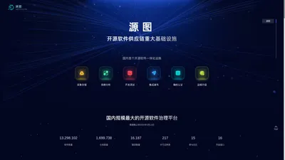 源图 - 开源软件供应链重大基础设施