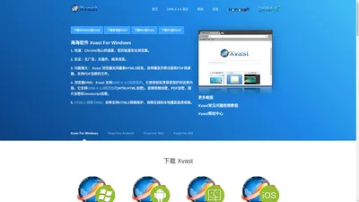 Xvast - 极速安全浏览器 - PDF加密,浏览器DRM,音频视频加密, HTML5视频DRM, 网页HTML加密, Javascript加密, 在线视频加密, 音视频加密