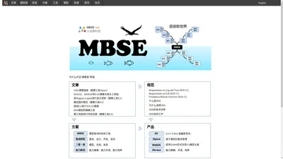 MBSE 模型中心