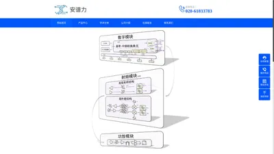 成都市安谱力电子科技有限责任公司