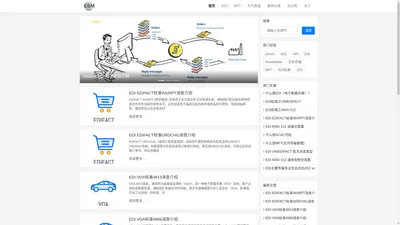 专注EDI和MFT解决方案 - 为企业提供电子数据交换EDI和文件传输MFT、文件网关和B2B集成解决方案