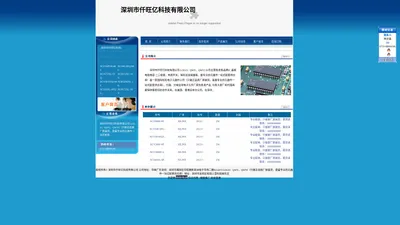 深圳市仟旺亿科技有限公司——首页