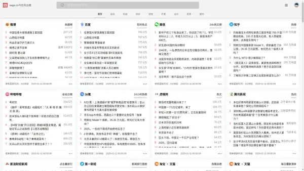 aaga.cn今日风云榜