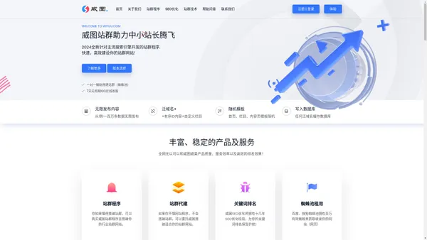 站群程序|站群系统|泛站群|泛目录SEO优化排名霸屏系统-威图站群