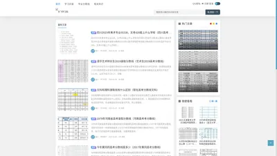 东飞学习网 - 知识改变命运