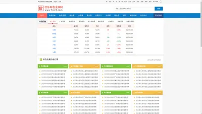 有色金属行情报价,废旧金属行情报价,今日铜价铝价铅价锌价锡价镍价_优乐有色金属网