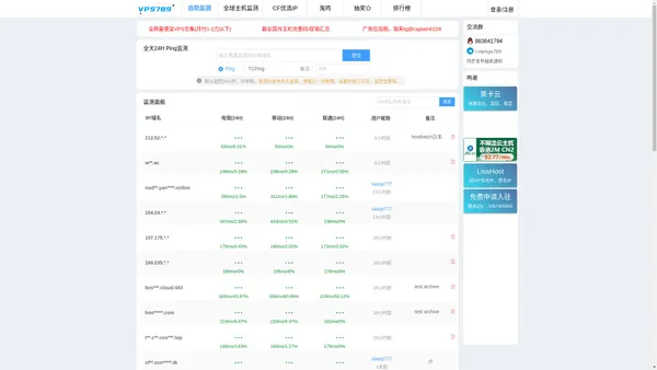 vps789-全球主机测速平台-让天下没有难选的主机:dog