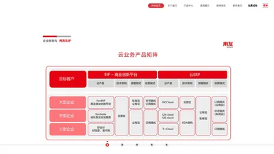 江苏恒德网络科技有限公司-无锡畅捷通 | 江苏用友 | 财务软件