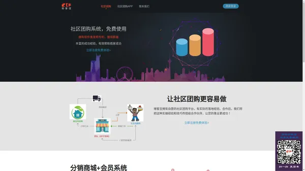社区拼团-拼团系统-上千商家使用增客宝