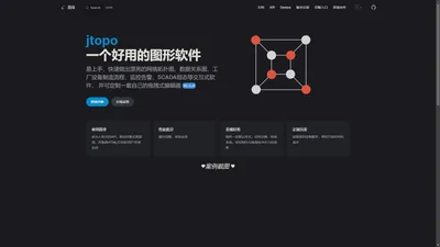 jtopo | 集图软件 一个好用的交互式图形软件